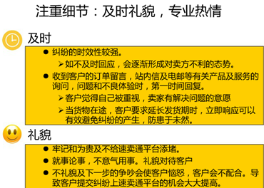 跨境电商平台速卖通买卖纠纷的处理进阶