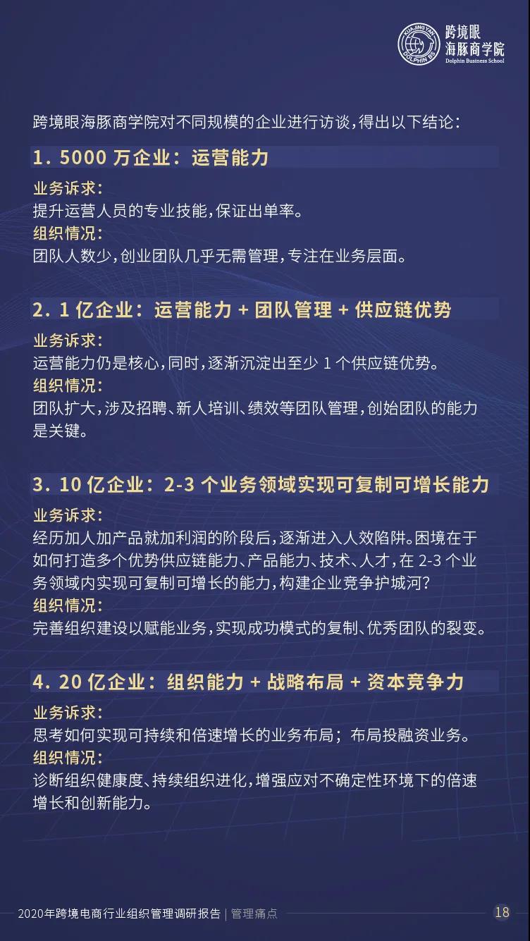 出海1000跨境卖家人才数据曝光！超80%的企业陷入人才瓶颈