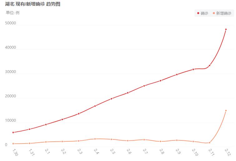 跨境电商新增确诊1.4万！网友吓懵：新冠集中爆发期来了？