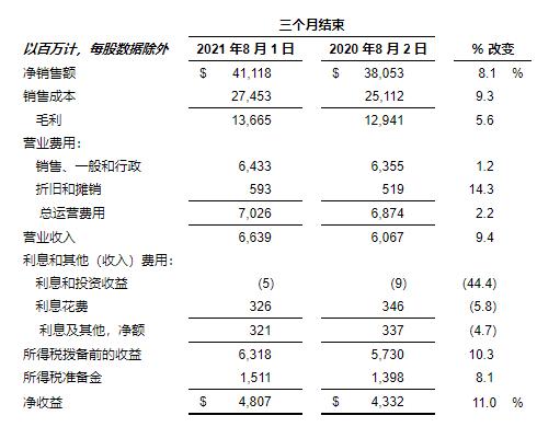 跨境电商物流库容骤降、上架慢？中大件产品自提难？PostPony帮你轻松扫除所有烦恼！