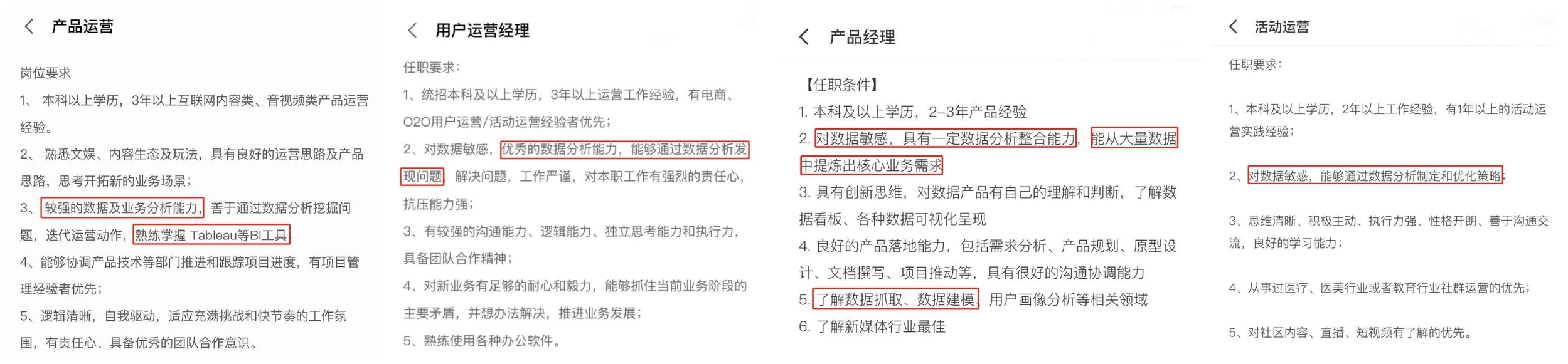 跨境电商物流亚马逊的一个爆款，运营人背后付出了多少努力？