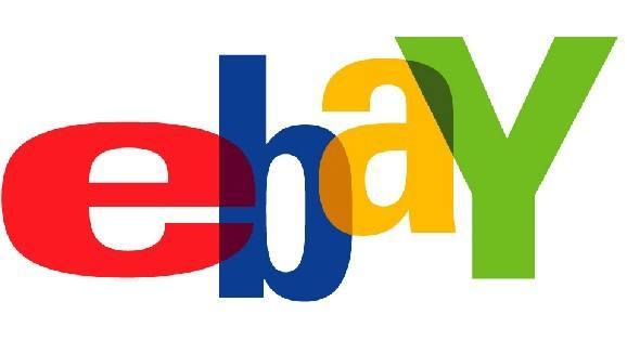 b2b跨境卖家必看：Amazon 、eBay、Wish、速卖通如何选？这篇分析文章请收藏！