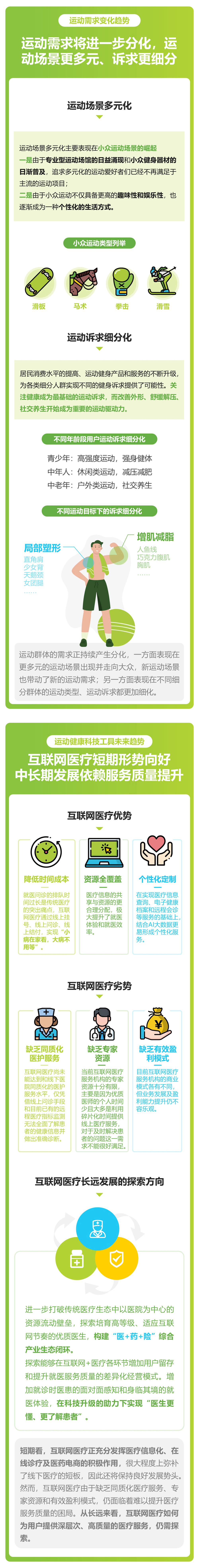 出海资讯2021国民运动健康洞察报告