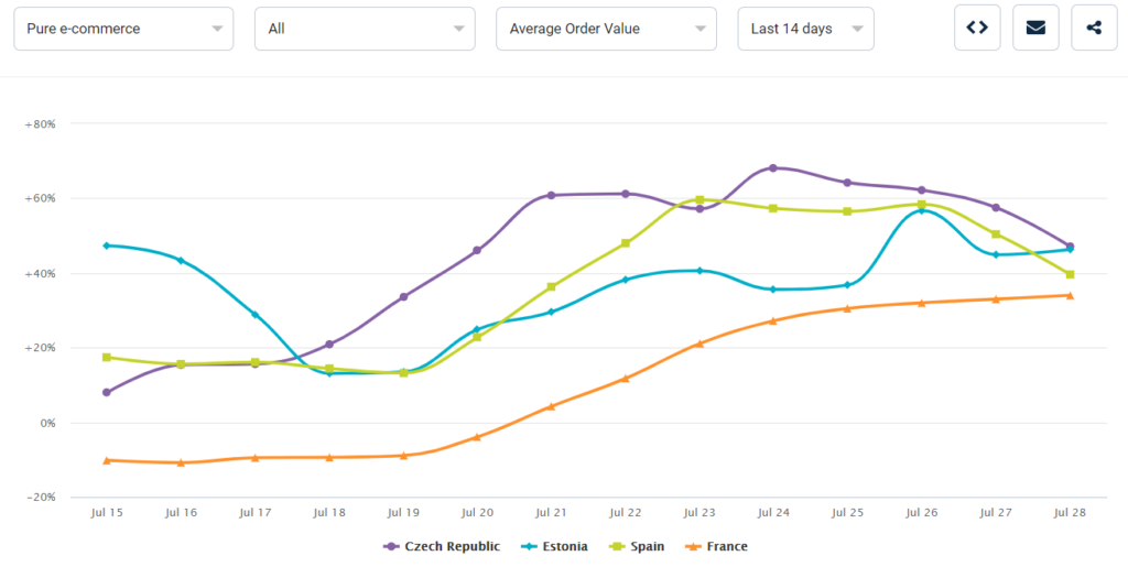 1596851568325910.png b2b售价10余万,销量却逆势增长……这款产品太火了!