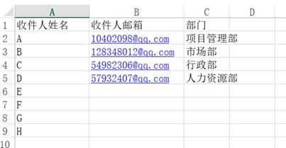 跨境电商物流超实用|使用Office三件套群发邮件