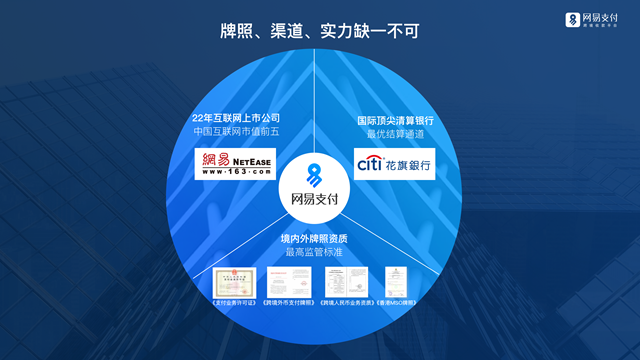 跨境出海离岸账户被大批量清理，卖家的钱袋子危险了