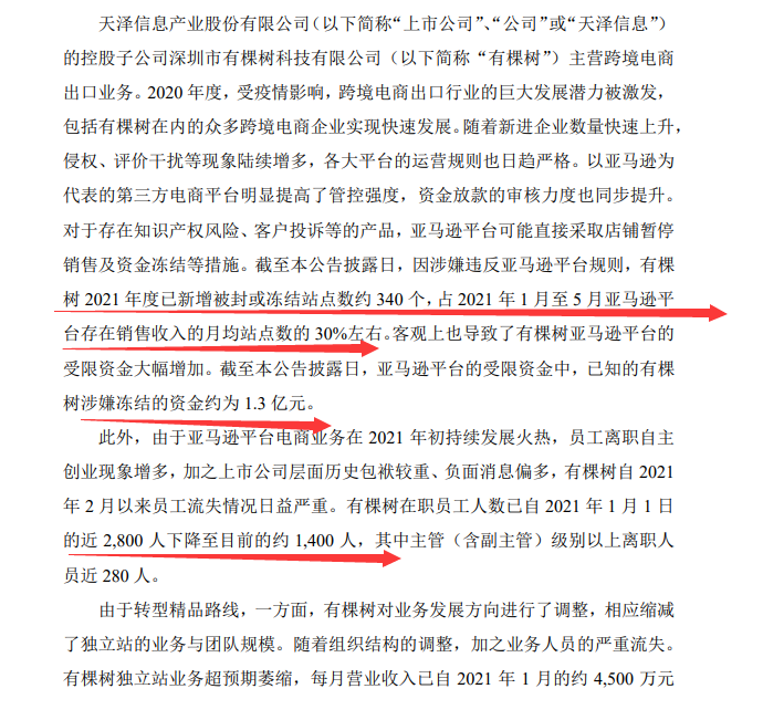 1625628916792063.png b2b又有超级大卖出事了:约1.3亿资金遭冻结,近1400员工离职