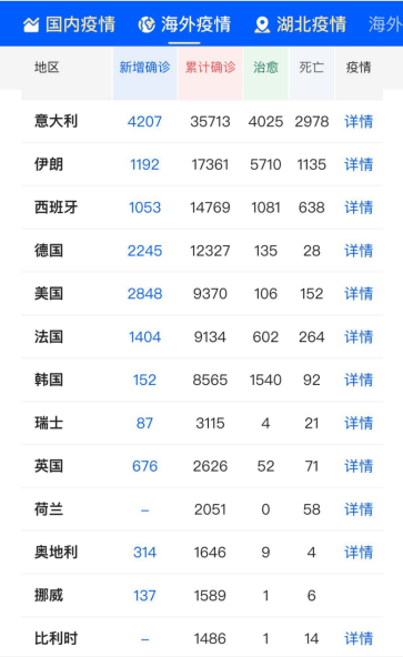 1584590376833391.png 出海资讯50万美金被封!多位卖家今年的目标:活下来