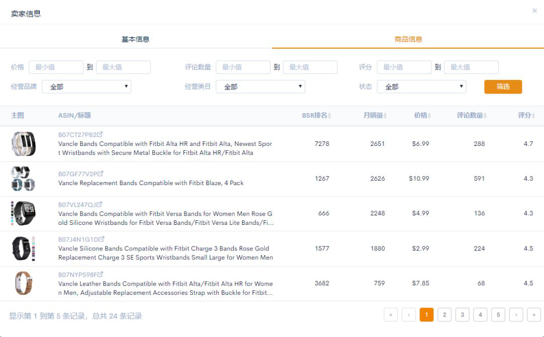 出海资讯差距太大！有运营年赚百万，有人没车没房没对象