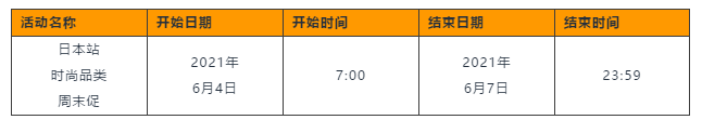 出海6月促销活动，7月流量高峰，日本站的卖家们还在等什么？