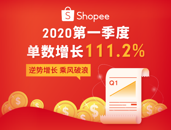 1590136799160608.png 跨境电商商机!销量持续飙升,这些产品太火了……