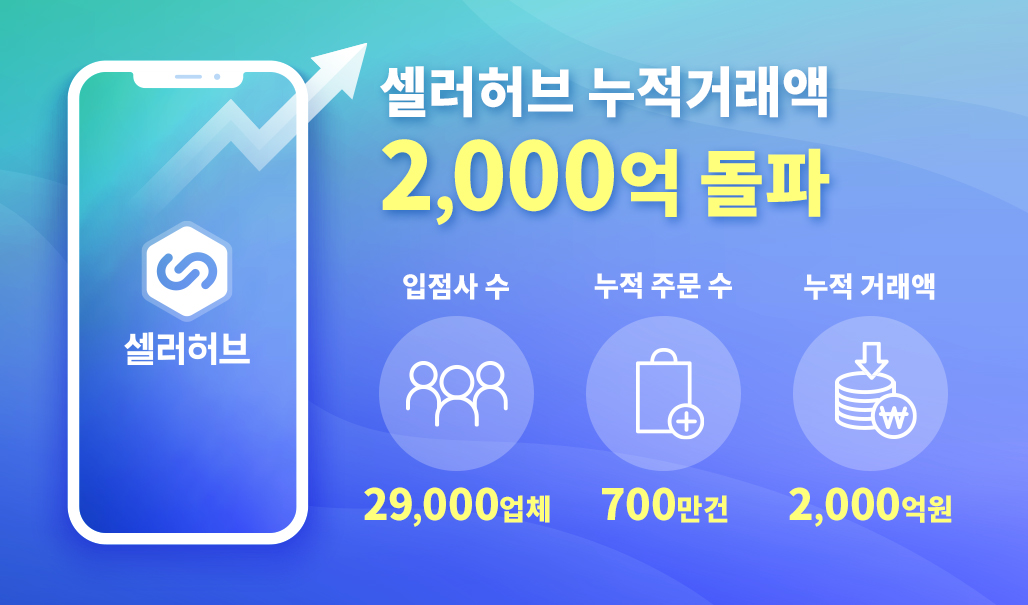 1617245106909720.jpg 跨境电商累计交易额达2000亿韩元,韩国在线卖家平台Seller Hub正在崛起