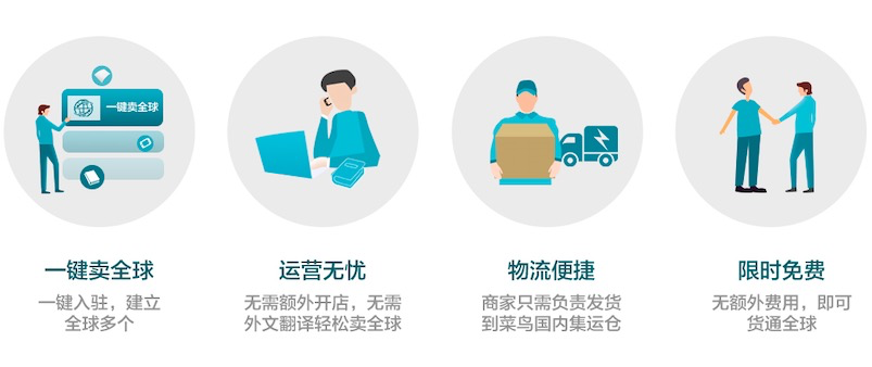 跨境电商物流天猫海外发布跨境供销平台，首批600多广东服饰商家“云上新”