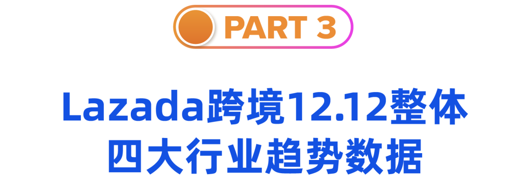 Cross border e-commerce logistics Lazada 12.12's most comprehensive battle report, just read this one!