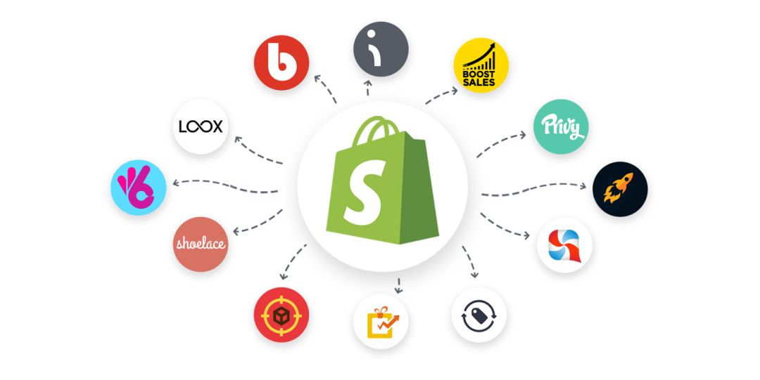 电商平台Shopify挑战亚马逊，新增27个上线国家，推出Shop应用程序