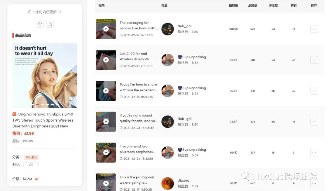 跨境电商物流TikTok带货爆单:蓝牙耳机热卖top10,TikTok英国小店又双叒爆单啦!