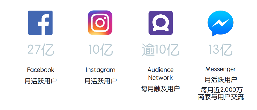 1608005149535513.png 跨境出海深度长文:如何赢在独立站赛道