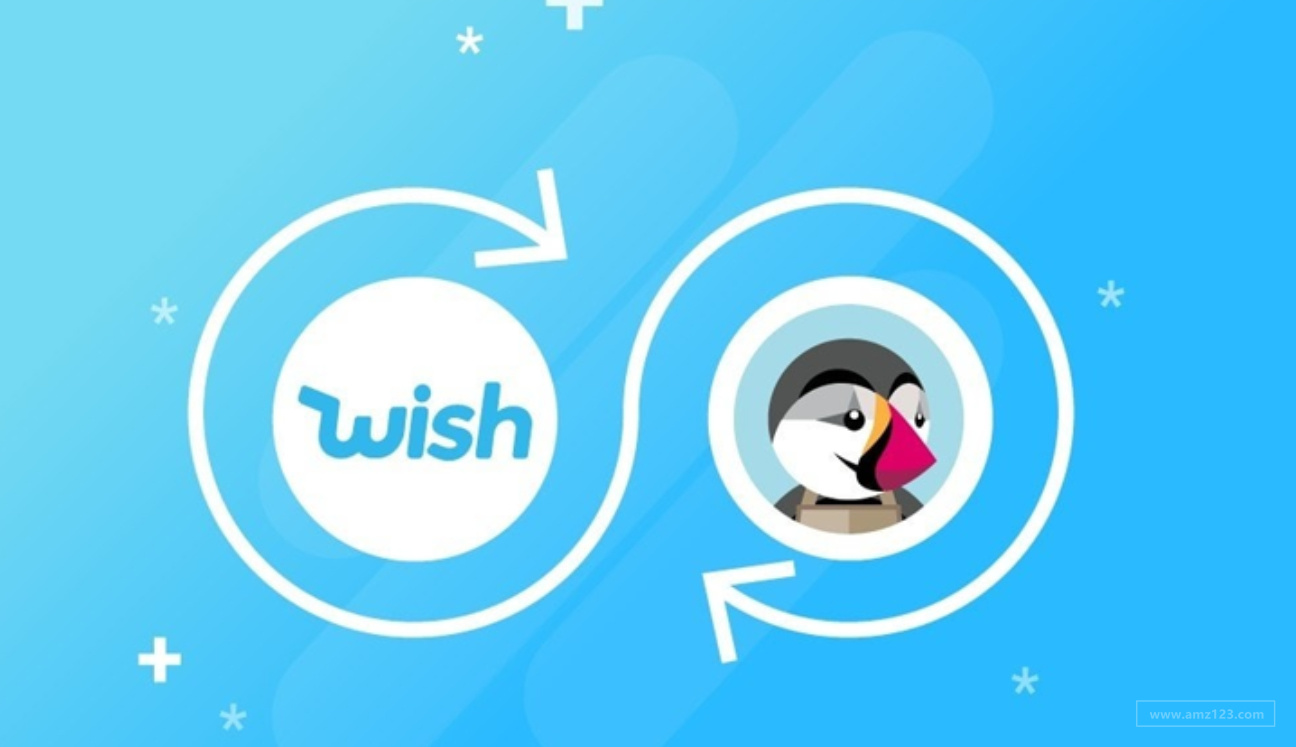 跨境资讯为促进销售，Wish与PrestaShop达成合作关系！