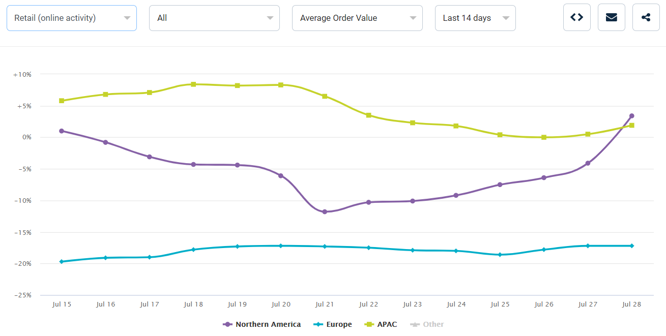 1596851521948050.png b2b售价10余万,销量却逆势增长……这款产品太火了!