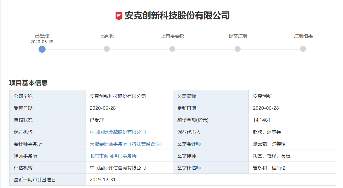 跨境资讯员工平均工资50万，净利润超7亿！这家大卖离上市更近了……