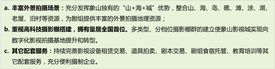 出海资讯艾瑞：影视综实景产业多元发展，盈利能力有望提升