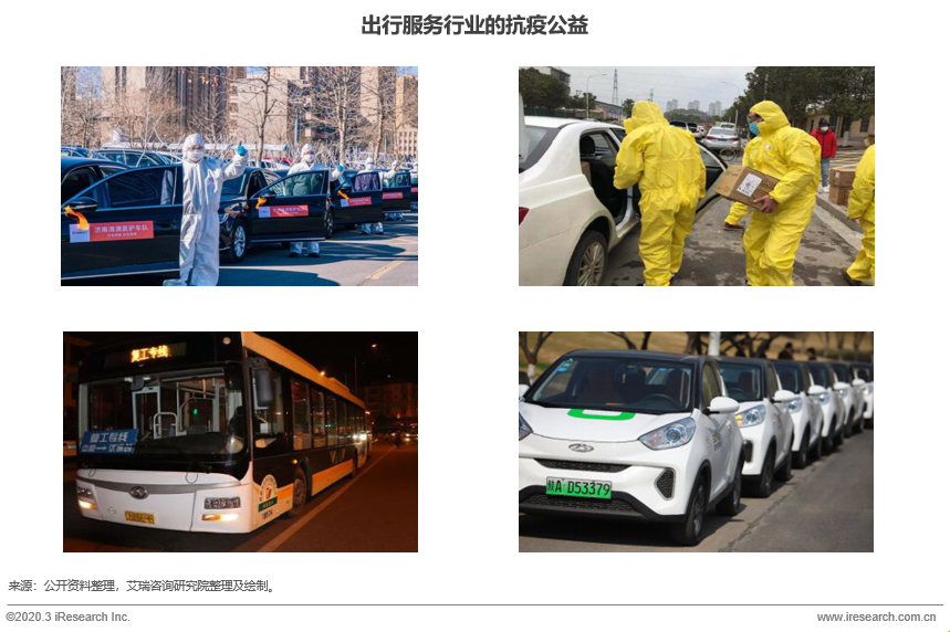 电商平台艾瑞：沉舟侧畔千帆过，复工背景下的企业出行服务的破局思考