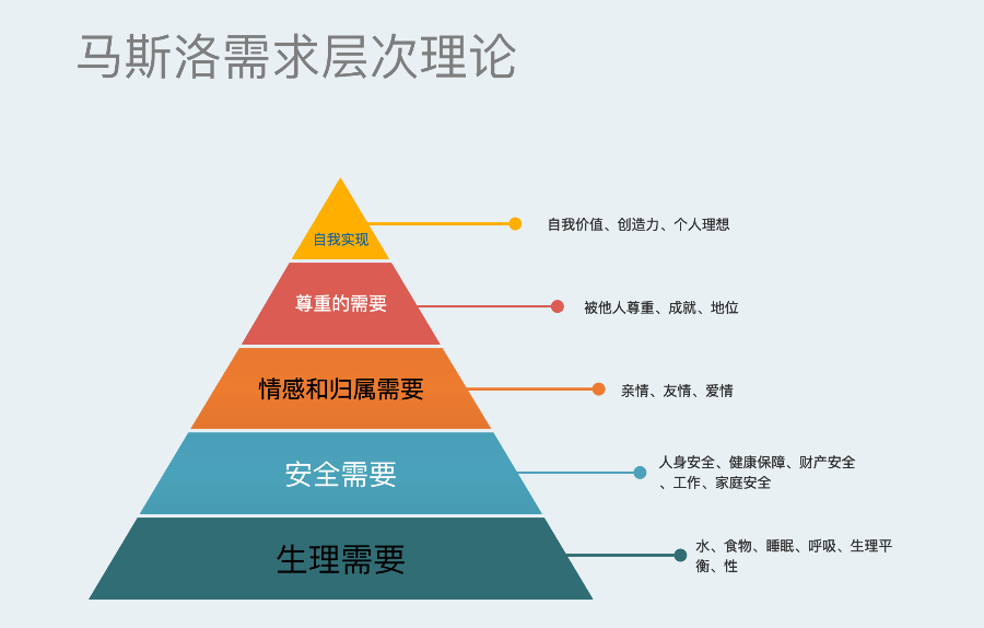 跨境电商平台坐拥50余家连锁服装店的老板改行网约车司机——跨境电商选品的变与不变