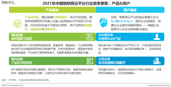 出海资讯艾瑞：亿级设备+云平台实力，萤石网络冲刺科创版