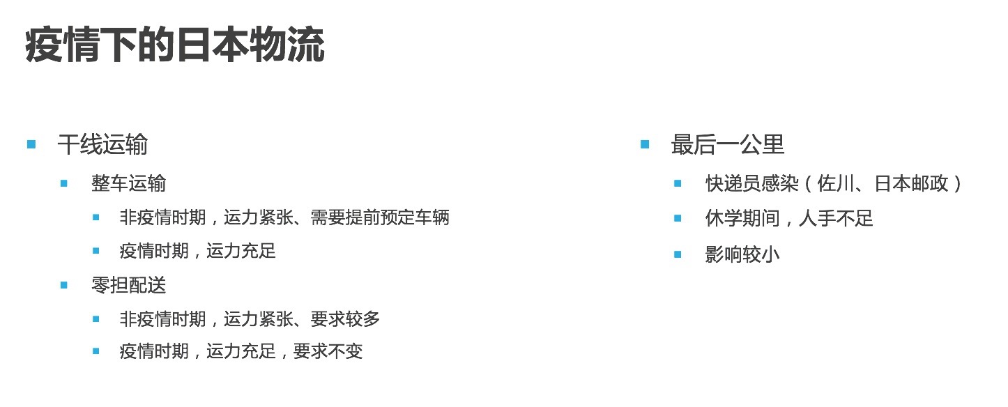 跨境电商物流断货暴击！海关严查、欧盟关闭边境、物流价格高上天……