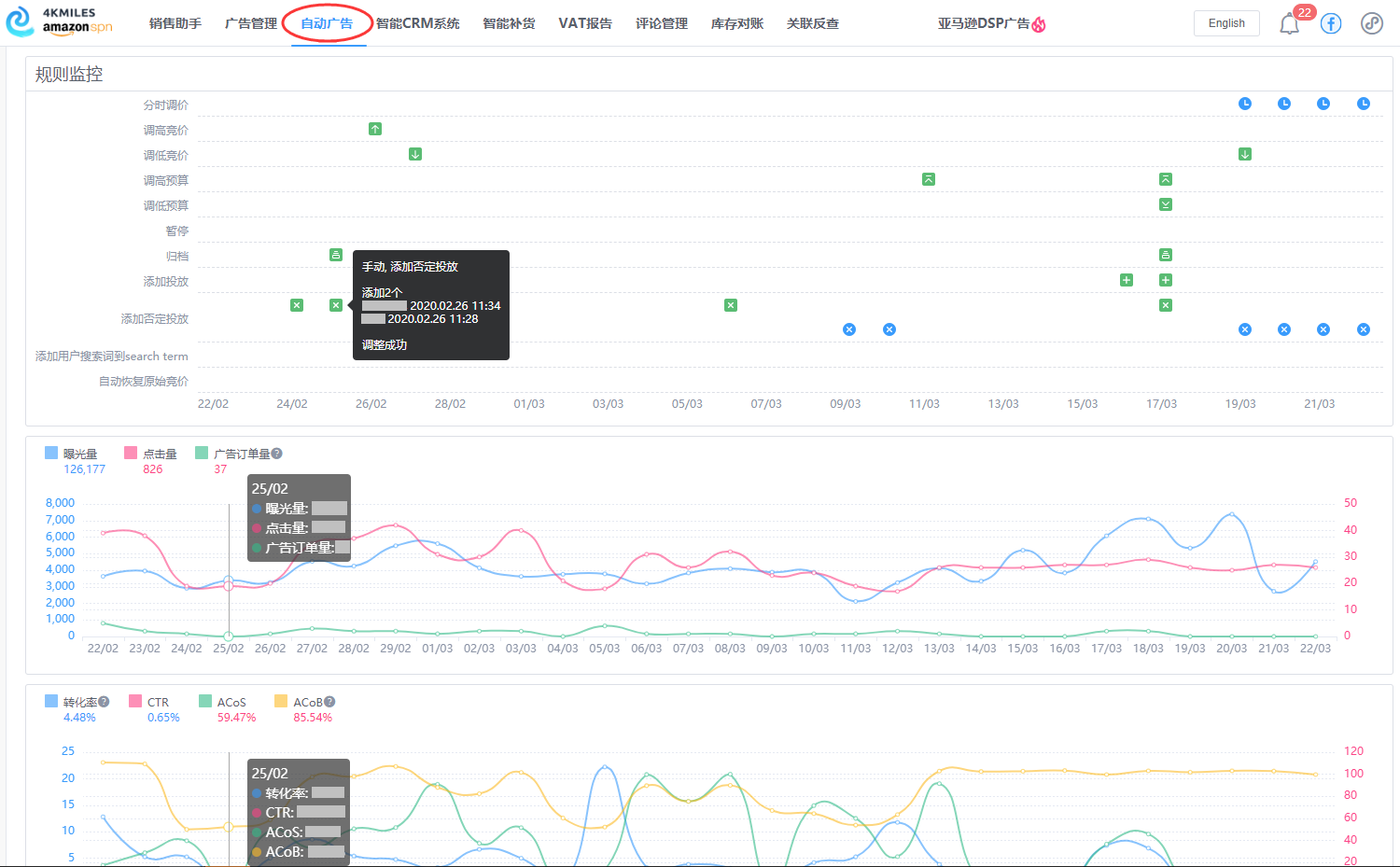 1585201522709305.png 跨境出海疫情中销售被管制,亚马逊运营团队还能做什么?