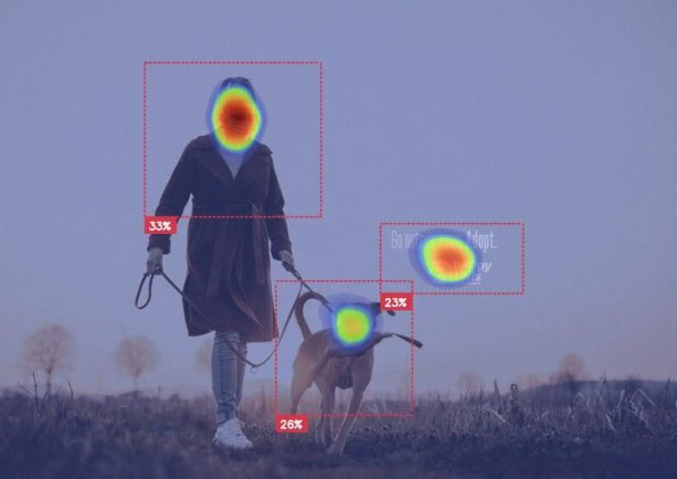 1610699648529156.png 跨境电商平台卖家注意!突出人脸、元素少的广告图更具吸引力