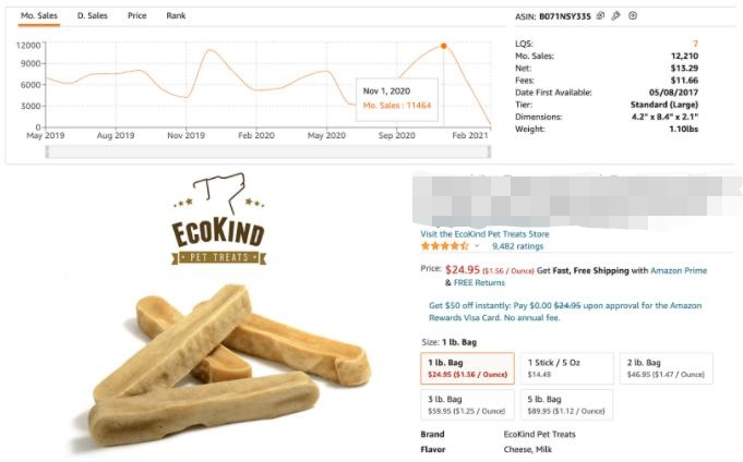 跨境电商物流2021选品趋势出炉，这10大类目具有爆单潜力！