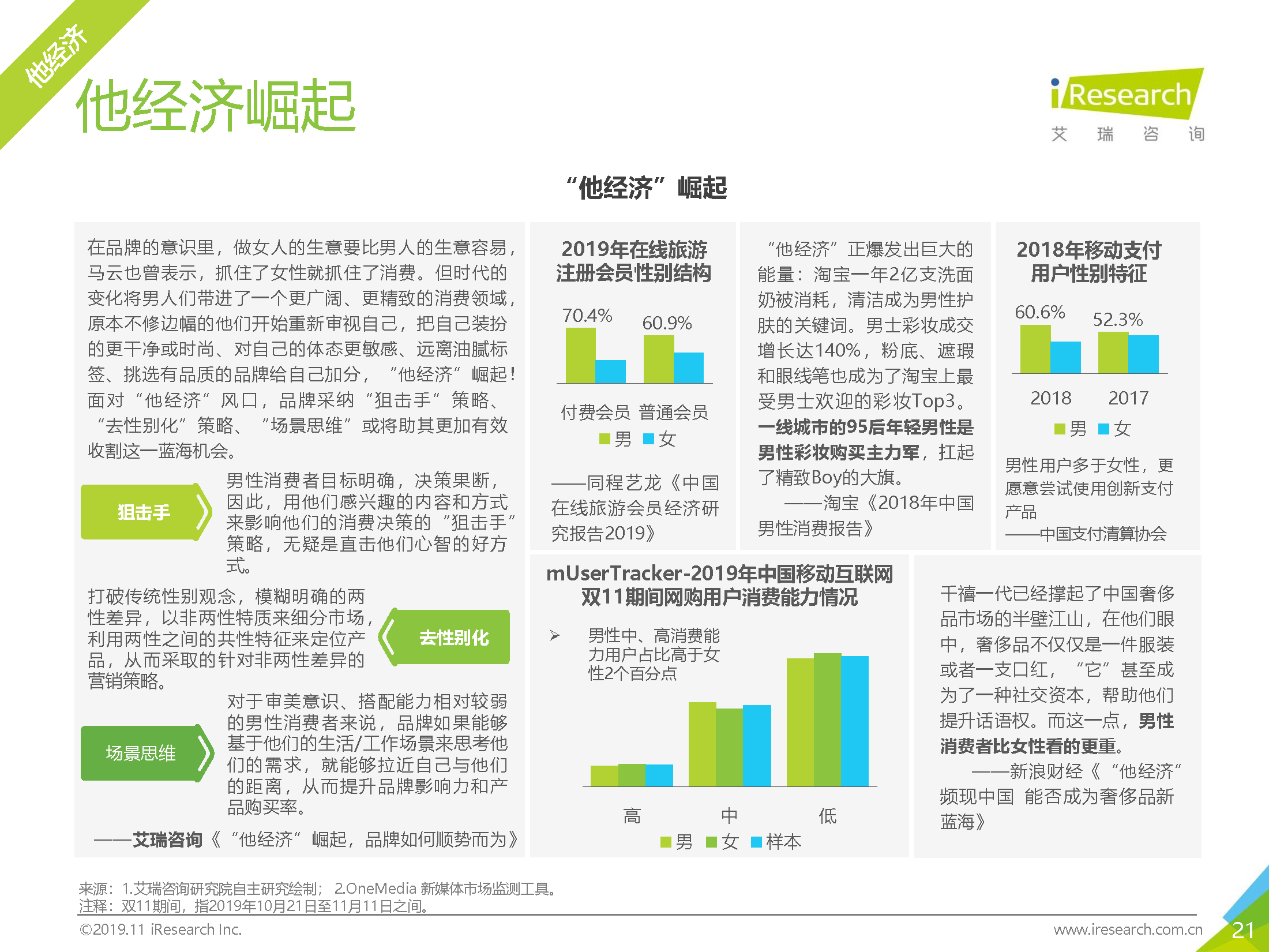 出海资讯2019年双11购物记-OMG！观看李佳琦淘直播的活跃设备数胜过薇娅