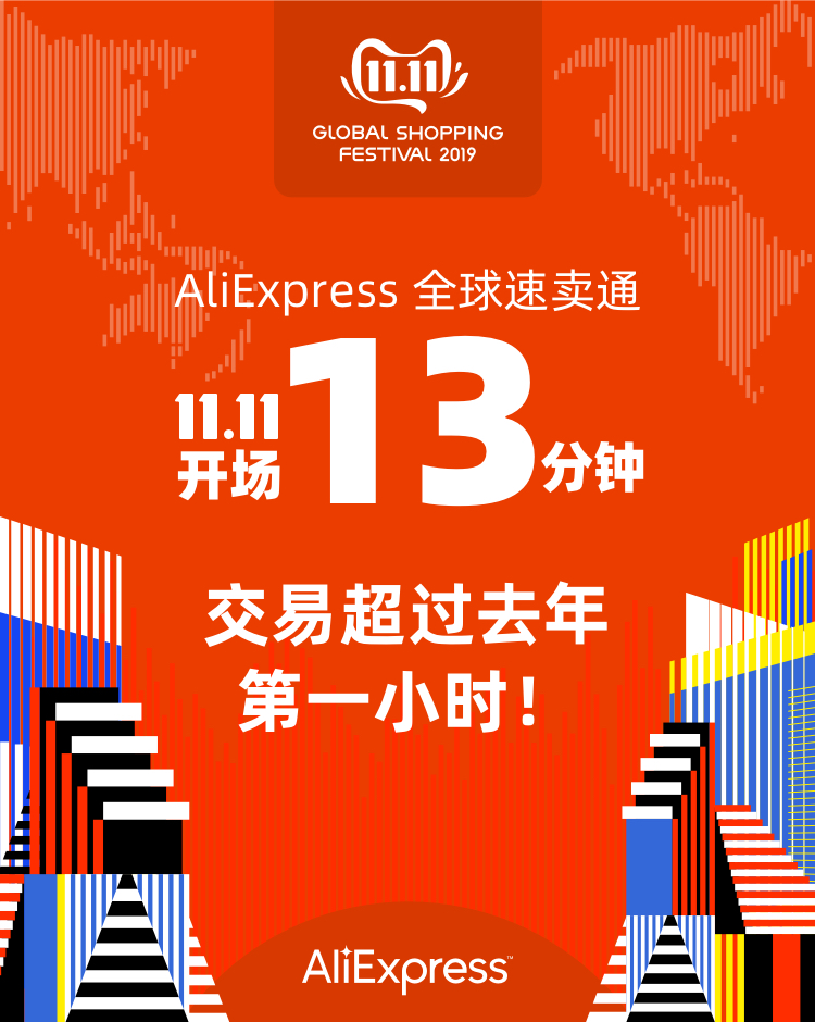 跨境电商平台阿里速卖通携四国海外卖家参战天猫双11 开场13分钟交易额超去年一小时