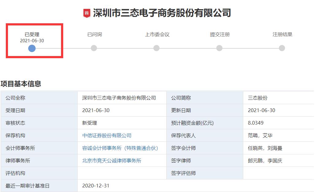 出海资讯年净利润达2.14亿，深圳大卖A股上市在即！