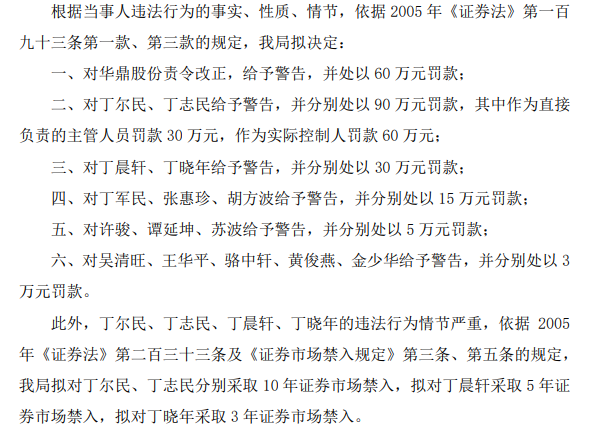 b2b被罚300多万！通拓母公司又摊上事儿了……