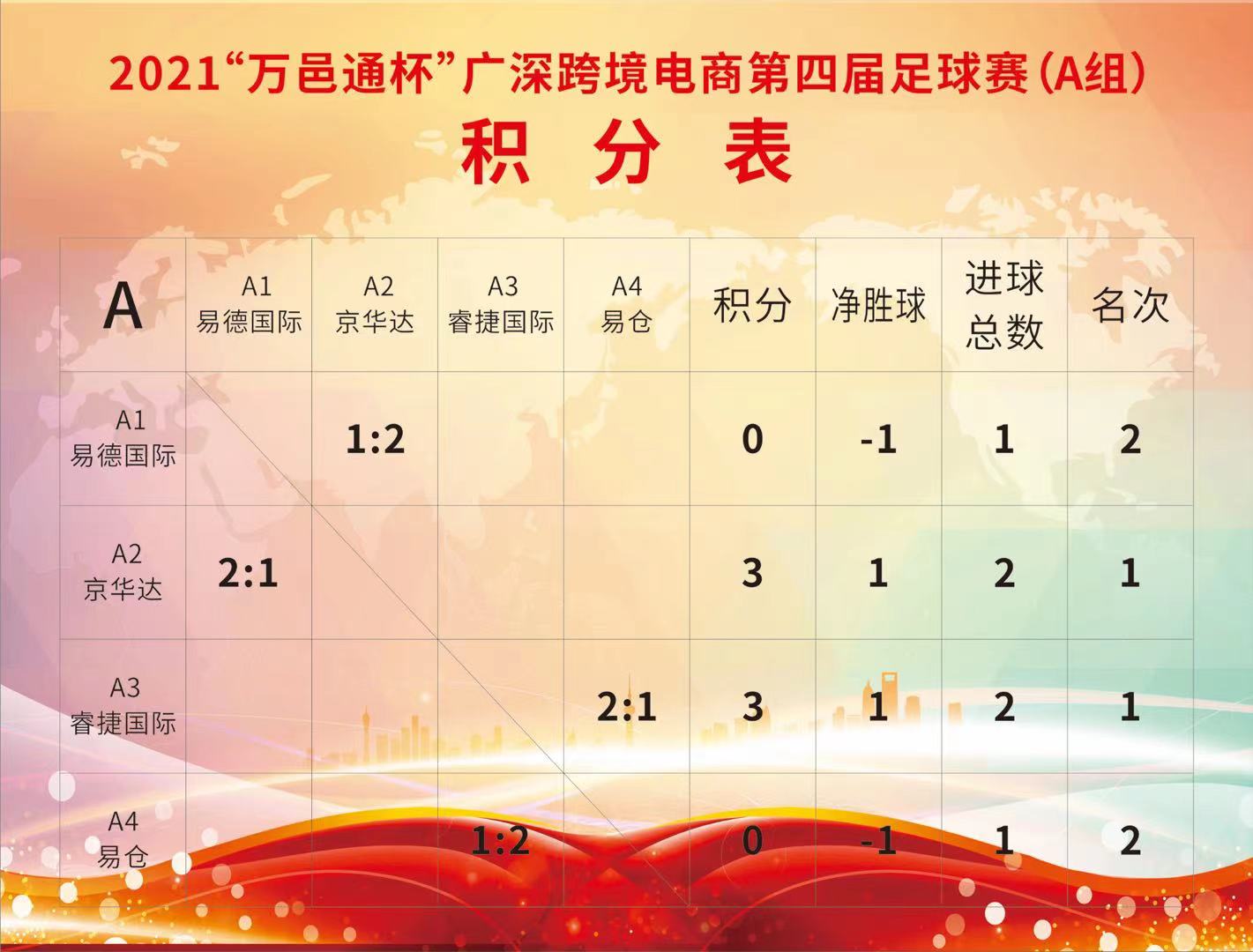 1635755048196723.jpg 出海资讯广州阴雨绵绵,这个足球场热血沸腾!