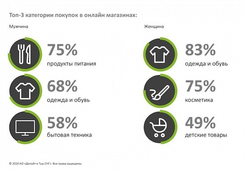 跨境电商平台儿童产品需求井喷，俄罗斯家长都在关注哪些产品？