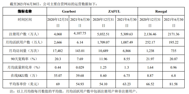 跨境出海跨境通上半年盈利5亿余元，却有近200件官司缠身！