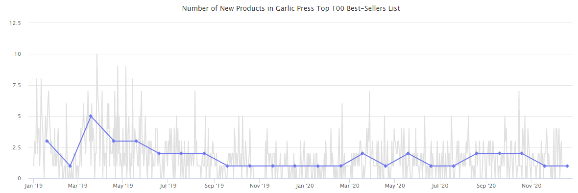 跨境出海2020跨境电商平台年度大盘点,这一年都发生了什么?
