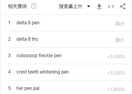 出海资讯留评30000+，评分4.9的返校爆款也侵权！