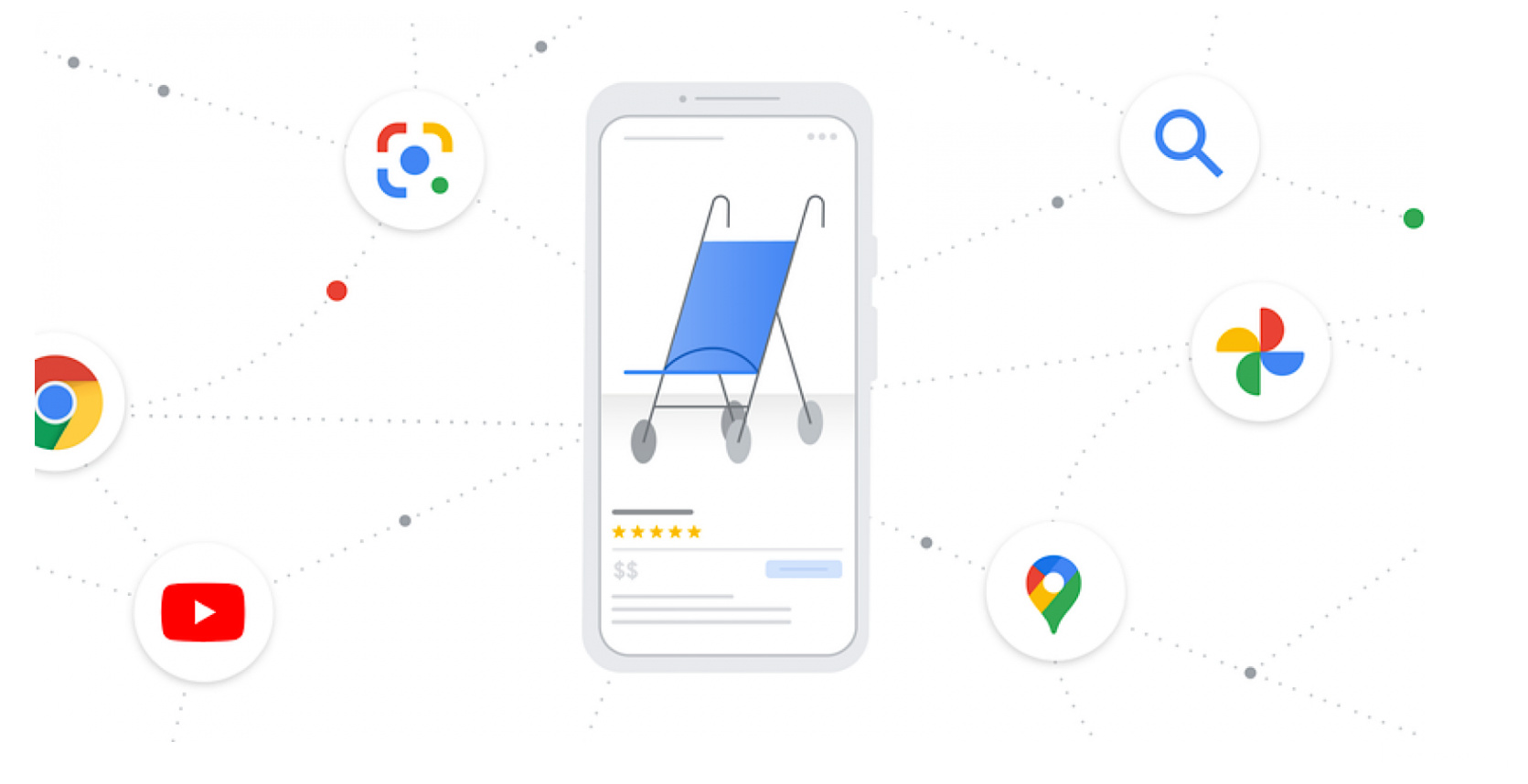跨境资讯Google与Shopify展开新合作，并推出一系列工具和功能