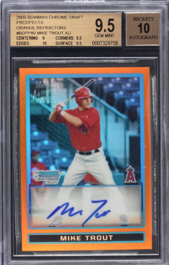 b2b这小玩意在eBay平台爆发了！疫情下销量飙升600%