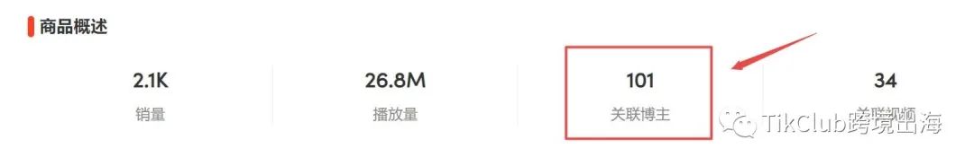 跨境电商TikTok带货爆单:蓝牙耳机热卖top10,TikTok英国小店又双叒爆单啦!